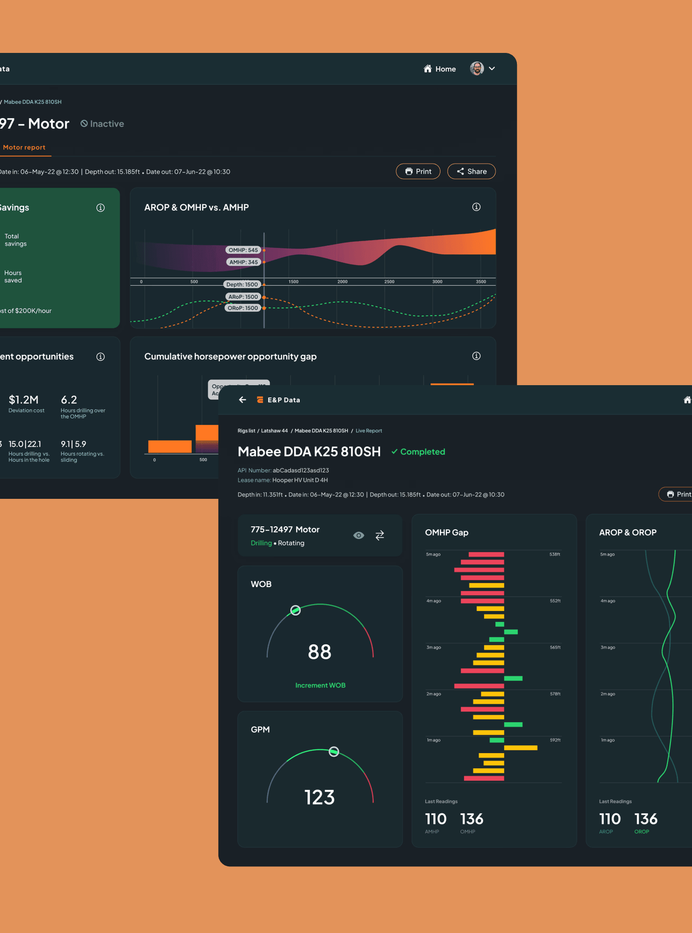 Operaciones de perforación en tiempo real: visualización de datos críticos para equipos en campo