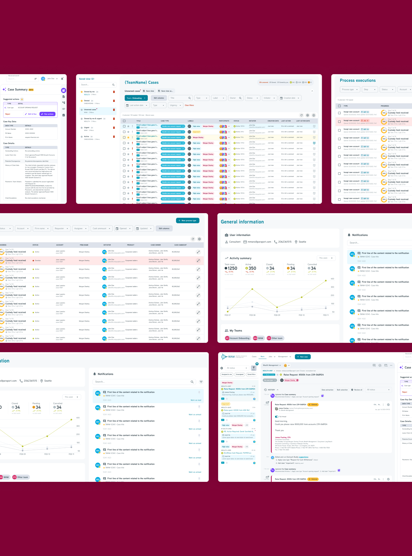 Del inbox al sistema: cómo ordenar el flujo de trabajo de un equipo de inversiones